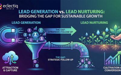 The Difference Between Lead Generation and Lead Nurturing in 2026, The Definitive Guide.